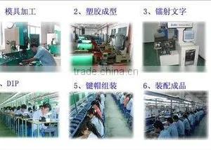 Shenzhen Bigatech Co., Ltd. company overview - view 2 thumbnail