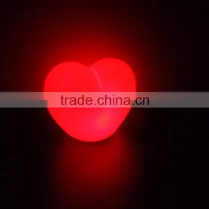 Led Night Light Can Change RGB Color thumbnail-4