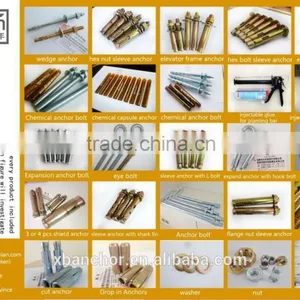 Din934 4.8grade Nut M16 With Zinc Palted Fastener Made in Hebei Handan thumbnail-2