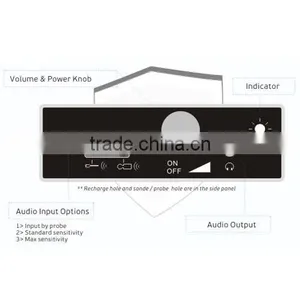 With External Memory Card High Sensitive Door Bug Wall Detection Listening Monitor thumbnail-6