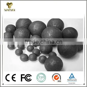 China High Density Slag Retaining Ball With Hand thumbnail-1