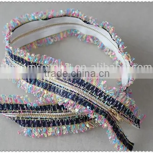 Wholesale Cheap Unfinished Custom Long Chain Nylon Zipper, Zipper and Slider Accessories thumbnail-5