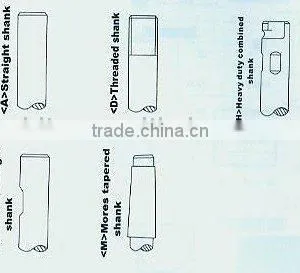 Shank Mill Tool Bit (1702) thumbnail-1