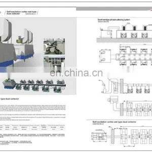 High Quality Brass Polishing Machine thumbnail-4
