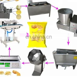 Made in China High Capacity Potato Chips Production Line,frozen Potato Chips French Fries Making Machine,potato Cutting Machine thumbnail-1