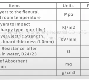 Bakelite/Phenolic Board——PCB Drilling Accessories/FR4/FPC/entry Material thumbnail-5