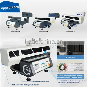 40*60 Digital UV Led Flatbed Desktop Printer For Sale thumbnail-1
