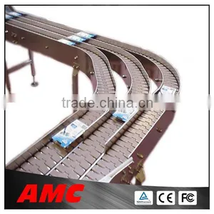 Plate Chain Raceway Conveyor Line thumbnail-1