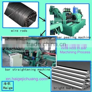 Wire Uncoiler and Pre-bending Process Unit thumbnail-2