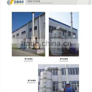 Golden Eagle New Products Chrome Plating Equipment for Sale thumbnail-6