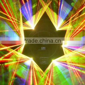 2W 25K ILDA Animation Laser Light DMX Control Stage Laser Projector DJ Disco RGB Laser Lighting thumbnail-6