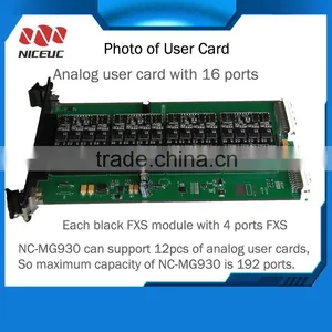 Best Cross-Network Gateway, ROIP/sip Device thumbnail-6