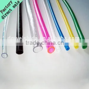 Protective PVC Pipe Sleeve / Cover thumbnail-3