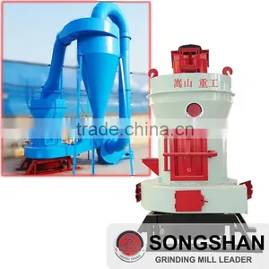 Songshan Raymond Mill Spare Parts thumbnail-4