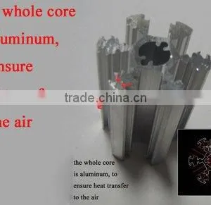 ETL CETL CE Led Corn Light Bulb 6W - 28W thumbnail-2