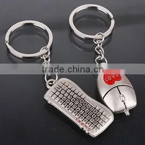 Environmental Protection Lovers Keychain -- DH 14311 thumbnail-1