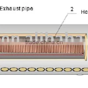 Copper Coil Solar Water Heater thumbnail-1