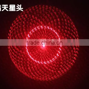 High Power 1MW 5MW 532nm Long Distance Green Laser Pointer Well In Market Cheap Laser Pen thumbnail-5