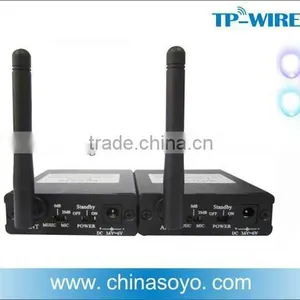 GFSK Digital Wireless Transmitter With Receiver thumbnail-2
