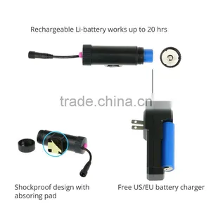 Bike Wheel LED Lights Spoke Light Rim Light RGB 96 LEDs 7 Colors 18 Patterns thumbnail-4