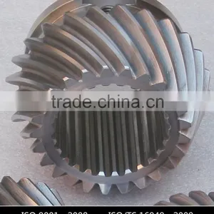 Straight/Spiral Bevel Gear Manufacturer thumbnail-3