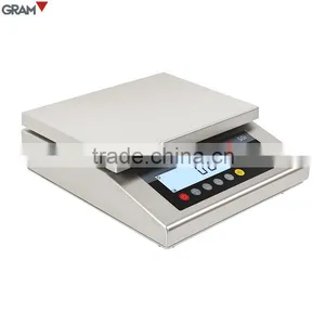 S5i IP-67 Hot Sales Stainless Steel Water Proof Weighing Scale thumbnail-1