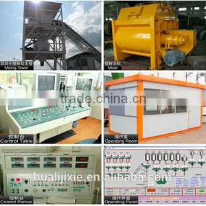 Huali Brand HZS75 China Concrete Mixing Plant for Sale thumbnail-4