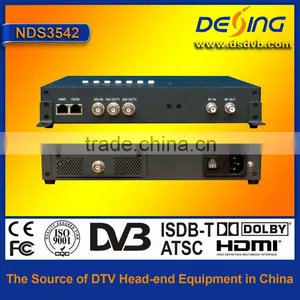 Wall Mounting HDMI/SDI/DVB-S2 /CVBS to RF HD/SD Encoder Modulator thumbnail-2