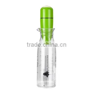High Quality Milk Frother thumbnail-1