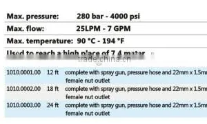 High Pressure 280bar 12ft 18ft 24ft Telescopic Wand thumbnail-2