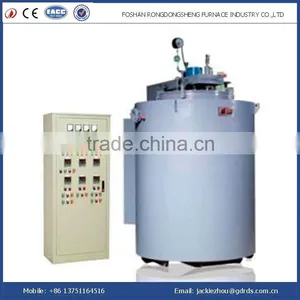 Well Type Atmosphere Steel Wire Heat Treatment Annealing Heat Treatment Furnace thumbnail-4