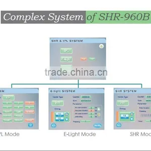 Factory Price E-light+IPL SHR/Super Hair Removal/E-light IPL Laser Therapy Machine thumbnail-5