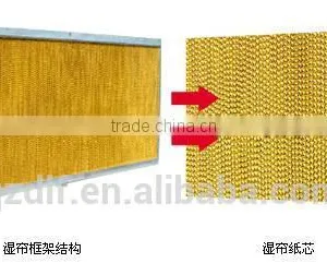 7090/5090 Animal Husbandry Cooling Pad thumbnail-4