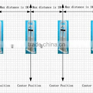 RFID Library Gate for System thumbnail-4