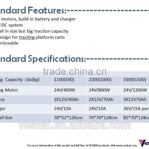 CE Electric Tow Tractor 1100lbs for Factory ETM-50 thumbnail-4