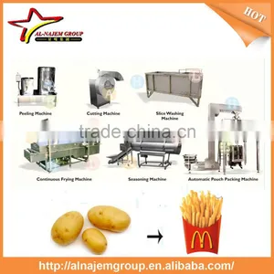 Automatin 200-1000 KG/h French Fries Potato Chips Production Line thumbnail-1