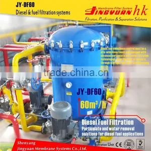 High-performance Diesel Filter for Mining Industry With Polymer Membrane Technology thumbnail-2