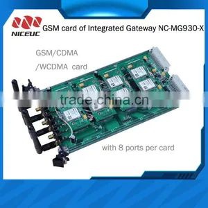 192 FXS/FXO IAD Router Integrated Access Device thumbnail-6