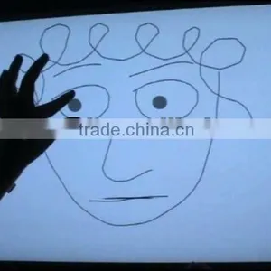 Dual-Touch Bezel thumbnail-1