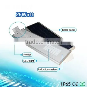 25W All in One Solar Light Integrated Solar Garden Light Tube Amplifier Kit thumbnail-1