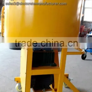 Continuous Electric Cement Wet Mixed Mortar Mixer For Sale thumbnail-1