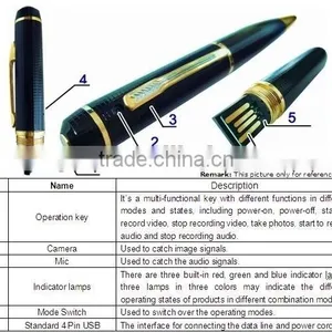 Customize Design USB Pen Drive thumbnail-4