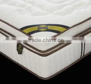 Queen Mattress Sets , Twin xl Mattress, Bed Bath Mattress Pads Toppers thumbnail-4