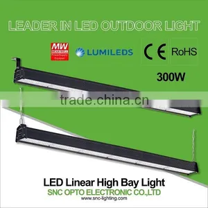 IP66 Outdoor Led Linear Highbay Light thumbnail-1