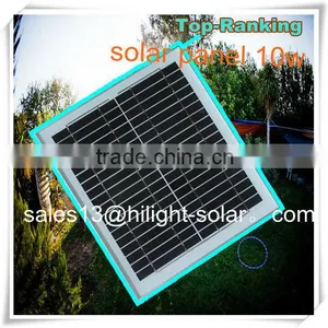 Grade A Cell Mono 5-40W Solar Panel With CE TUV thumbnail-1