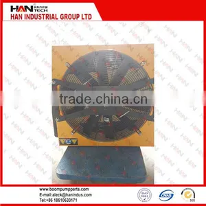 Zoomlion Demestic Electronic Radiator Fan thumbnail-2
