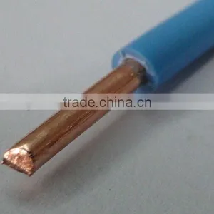 Single Core Cables Sizes thumbnail-1