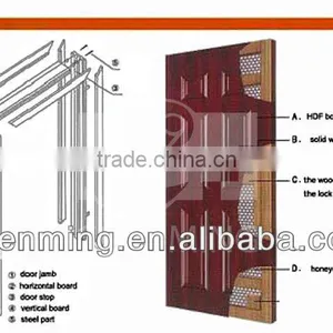 Economical Pvc/melamine/white Primer Door thumbnail-1