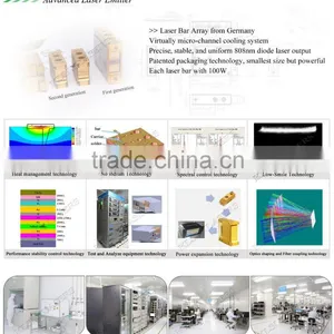 Beauty Devices Producing Top Sale Personal Skin Care Salon Use 808nm Diode Laser Hair Removal Machine thumbnail-5