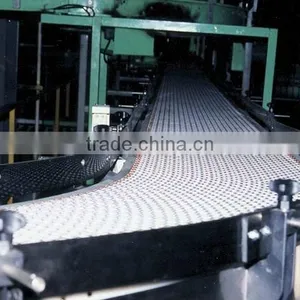 Stainless Steel Mesh Conveyor thumbnail-1
